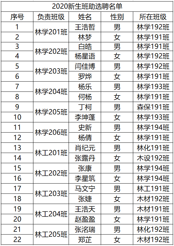 85e260a5ed9d438ca074541ed315eb49.png QQ截图20200806093922.png