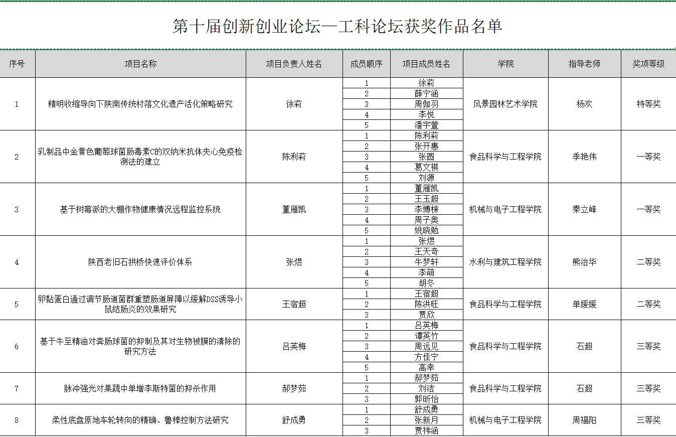 6f2bfafa76aa4a24bd6fde21c3dbc75b.png 6f2bfafa76aa4a24bd6fde21c3dbc75b.png